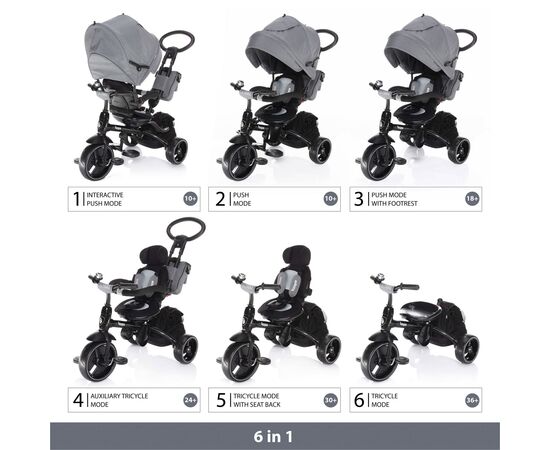 Tricicleta Zopa 6 moduri de utilizare Citi Trike Foggy Grey,poza 3