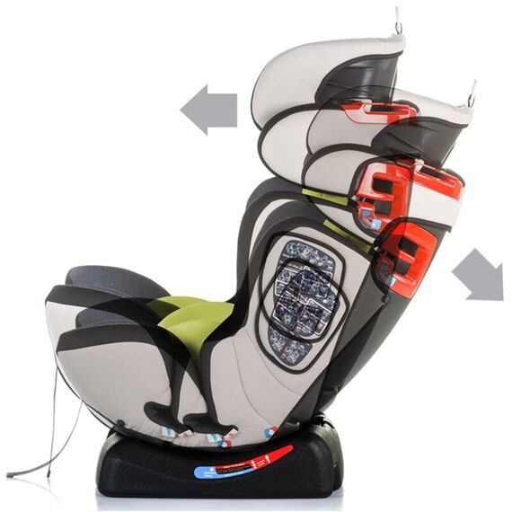 Scaun auto Chipolino 4 Max 0-36 kg lime - poza 3 - ExclusivMAG.ro