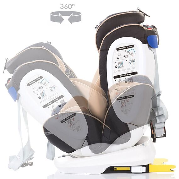 Scaun auto Isofix Chipolino Tourneo 0-36 kg sky blue, Culoare: Blue, Grupa: 0-36kg (0 luni - 12 ani) - poza 6 - ExclusivMAG.ro