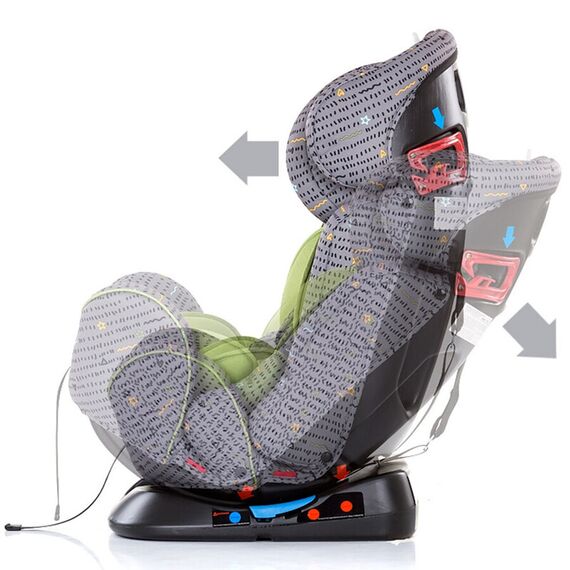 Scaun auto Chipolino 4 in 1 0-36 kg honey - poza 4 - ExclusivMAG.ro