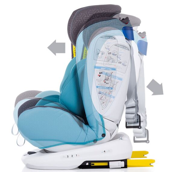 Scaun auto Isofix Chipolino Tourneo 0-36 kg baby blue, Culoare: Albastru, Grupa: 0-36kg (0 luni - 12 ani) - poza 4 - ExclusivMAG.ro