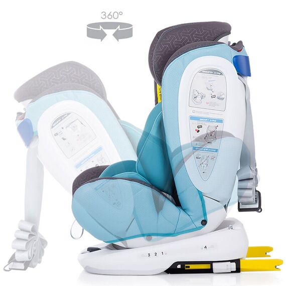 Scaun auto Isofix Chipolino Tourneo 0-36 kg baby blue, Culoare: Albastru, Grupa: 0-36kg (0 luni - 12 ani) - poza 5 - ExclusivMAG.ro