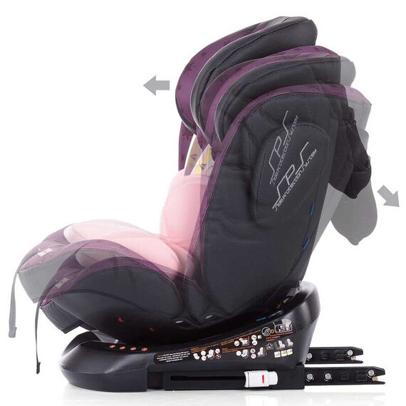 Scaun auto Isofix Chipolino Twist 0-36 kg orchid, Culoare: Mov, Grupa: 0-36kg (0 luni - 12 ani) - poza 5 - ExclusivMAG.ro