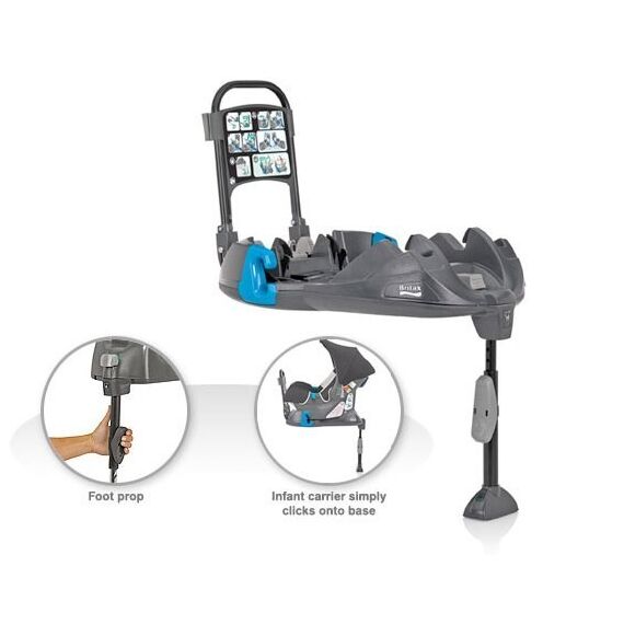 Baza fotoliu Britax-Romer cu centuri - poza 2 - ExclusivMAG.ro