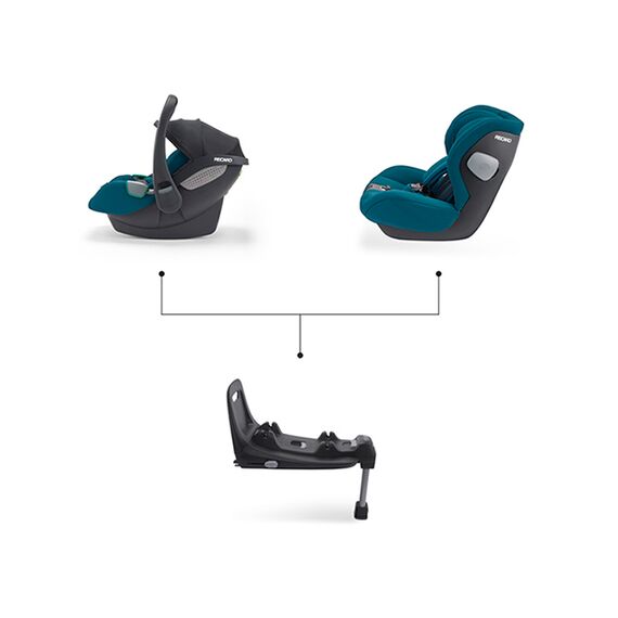 Baza Isofix Avan/Kio i-Size Recaro - poza 5 - ExclusivMAG.ro