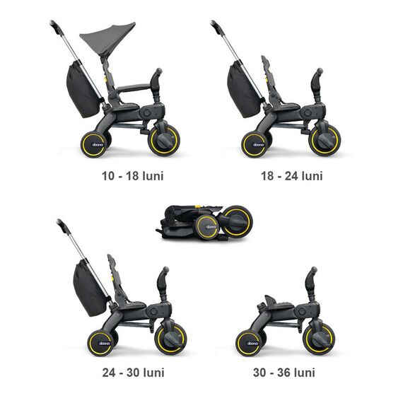 Tricicleta Liki Trike S5 Nitro Black Doona, Culoare: Negru - poza 4 - ExclusivMAG.ro