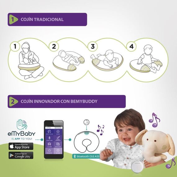 Perna de alaptare BeMyBuddy Miniland Baby - poza 3 - ExclusivMAG.ro