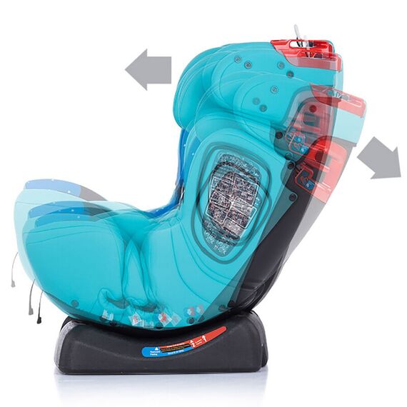 Scaun auto Chipolino 4 Max 0-36 kg boy, Culoare: Turcoaz - poza 5 - ExclusivMAG.ro