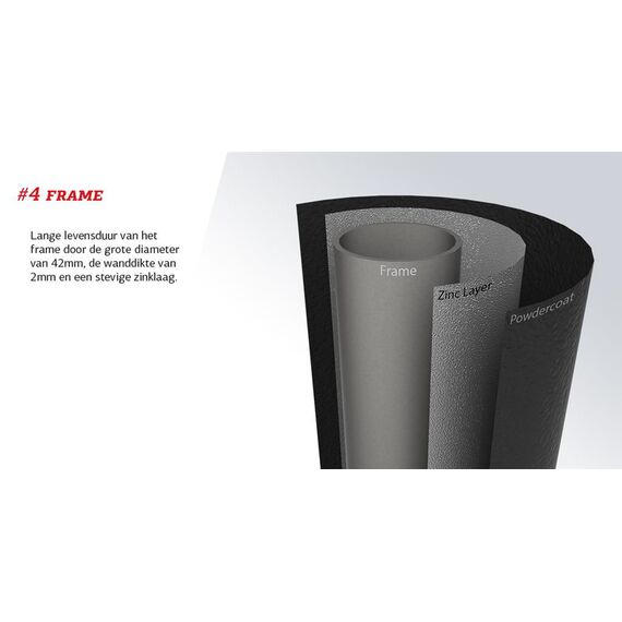 Trambulina Berg Elite Regular GRI Level cu plasa Deluxe 430 - poza 5 - ExclusivMAG.ro
