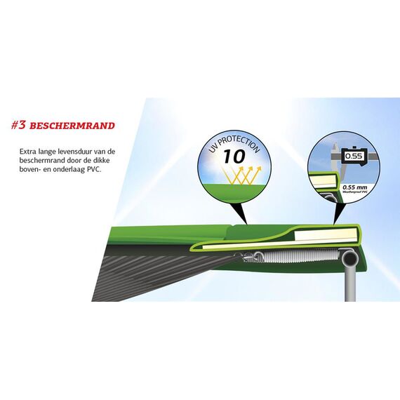 Trambulina Berg Elite Regular GRI Level cu plasa Deluxe 430 - poza 4 - ExclusivMAG.ro