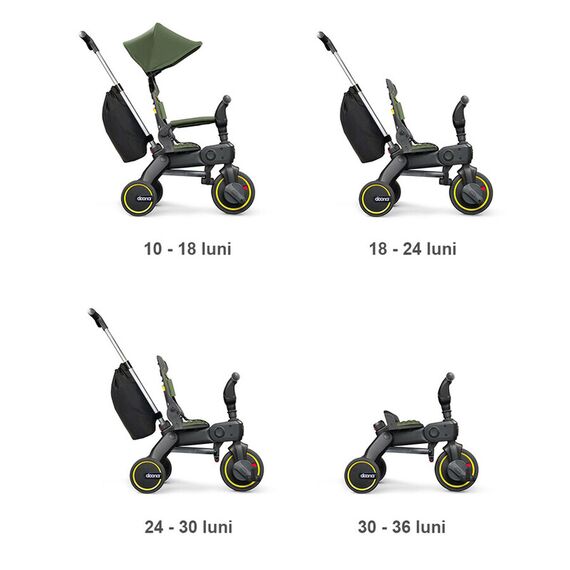 Tricicleta Doona Liki Trike S3 Desert Green, Culoare: Verde - poza 4 - ExclusivMAG.ro