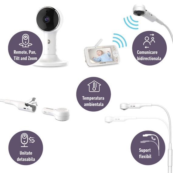 Video Monitor Digital + Wi-Fi Motorola VM65X Connect - poza 5 - ExclusivMAG.ro