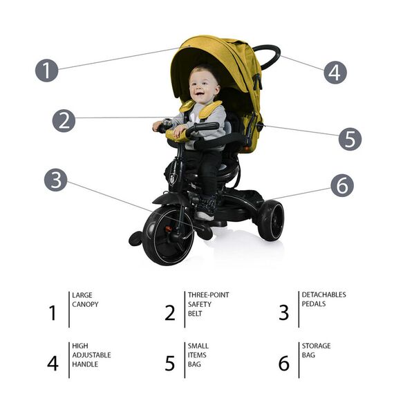 Tricicleta 6 moduri de utilizare ZOPA Citi Trike Curry Yellow, Culoare: Galben - poza 2 - ExclusivMAG.ro