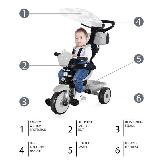 Tricicleta reglabila ZOPA ZooGo Ladybug, Culoare: Rosu - poza 3 - ExclusivMAG.ro