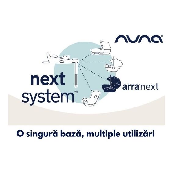 Set scoica auto i-size ARRA Next Granite + Baza isofix BASE next i-Size pentru ARRA next Nuna, Culoare: Gri, Grupa: 0-13kg (0 luni - 12 luni) - poza 9 - ExclusivMAG.ro