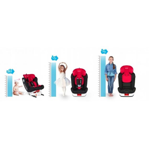 Scaun auto 0-36 kg cu Isofix Ricokids Spinway Pro 7111 Rosu - poza 5 - ExclusivMAG.ro