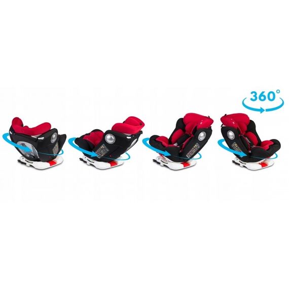 Scaun auto 0-36 kg cu Isofix Ricokids Spinway Pro 7111 Rosu - poza 3 - ExclusivMAG.ro