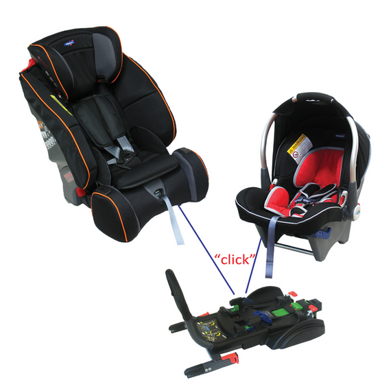 Baza Isofix pentru scaunele auto Klippan Dinofix/Triofix - poza 2 - ExclusivMAG.ro