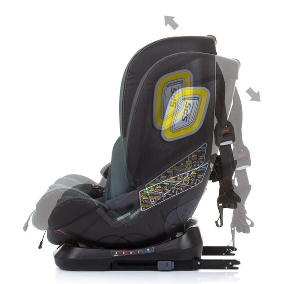 Scaun auto Chipolino Next Gen I-Size 40-150 cm aloe cu sistem Isofix, Culoare: Turcoaz, Grupa: 0-36kg (0 luni - 12 ani) - poza 6 - ExclusivMAG.ro