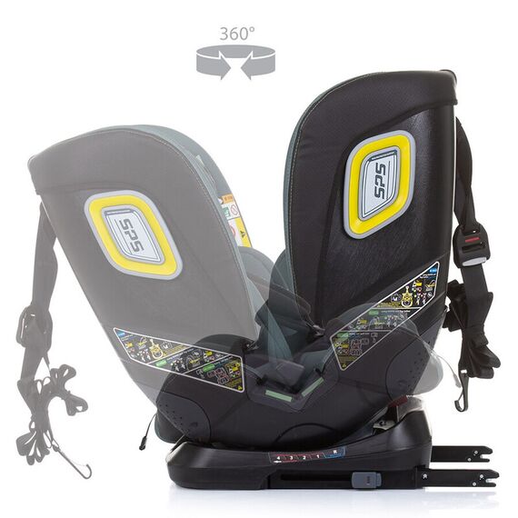 Scaun auto Chipolino Next Gen I-Size 40-150 cm aloe cu sistem Isofix, Culoare: Turcoaz, Grupa: 0-36kg (0 luni - 12 ani) - poza 7 - ExclusivMAG.ro