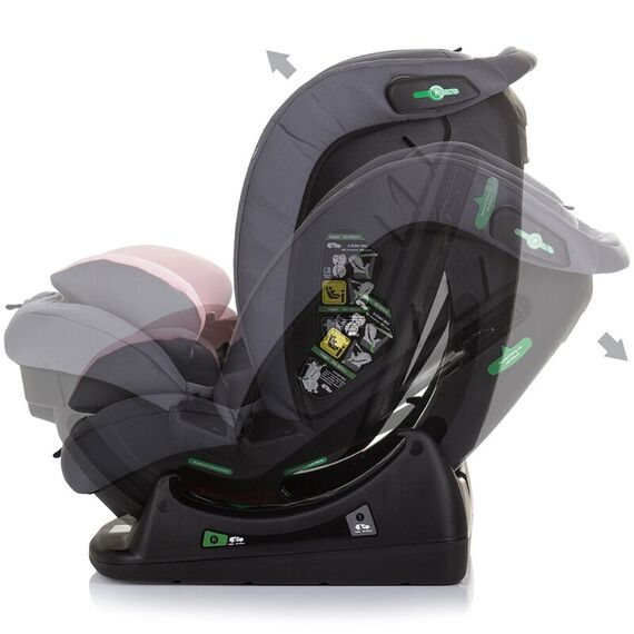 Scaun auto Chipolino Aviato I-Size 40-150 cm flamingo, Culoare: Roz, Grupa: 0-36kg (0 luni - 12 ani) - poza 6 - ExclusivMAG.ro