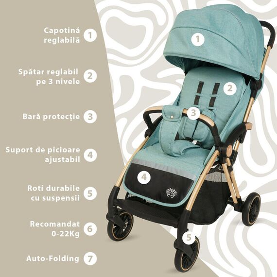 Carucior Sport AppeKids Upp, De la nastere la 22kg - River Green, Culoare: Turcoaz, Model: sport - poza 2 - ExclusivMAG.ro