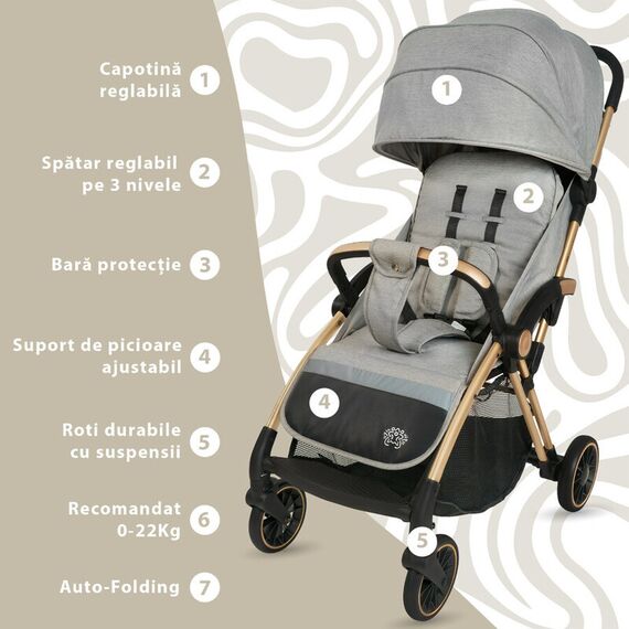Carucior Sport AppeKids Upp, De la nastere la 22kg - Powder Grey, Culoare: Gri, Model: sport - poza 2 - ExclusivMAG.ro