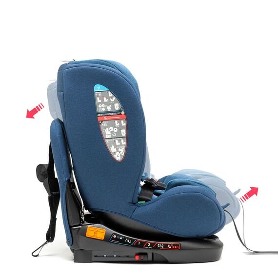 Scaun Auto Juju Total 360 i-Size, Albastru, Culoare: Albastru, Grupa: 0-36kg (0 luni - 12 ani) - poza 2 - ExclusivMAG.ro