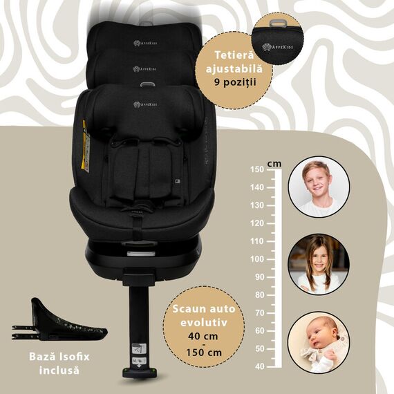Scaun auto Appekids, I-SIZE, 40-150 cm, Rear Facing 360°, Pro Confort - Black, Culoare: Negru, Grupa: 0-36kg (0 luni - 12 ani) - poza 4 - ExclusivMAG.ro