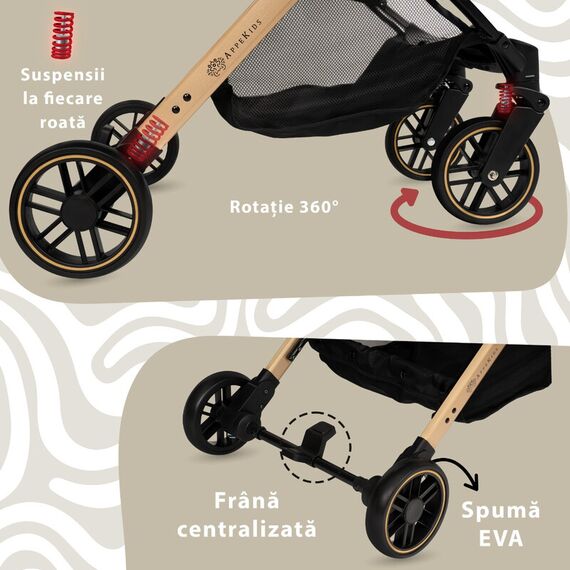Carucior Sport AppeKids Travel, Ultracompact, Tip Troller - Grey, Culoare: Gri, Model: sport - poza 3 - ExclusivMAG.ro