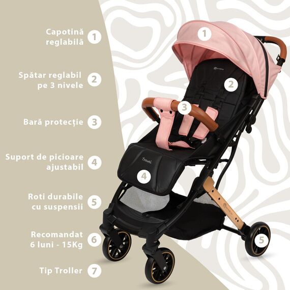 Carucior Sport AppeKids Travel, Ultracompact, Tip Troller - Pink, Culoare: Roz, Model: sport - poza 2 - ExclusivMAG.ro