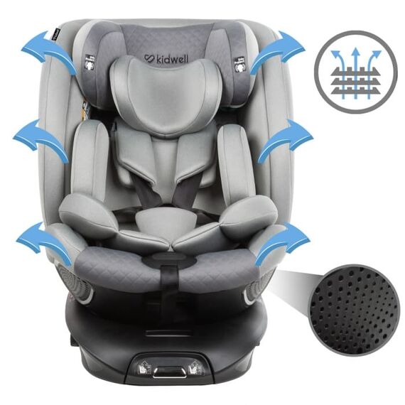 Scaun auto cu ISOFIX Kidwell GoCar, grupa 40-135 cm, i-Size, omologare R129 - Gri, Culoare: Gri, Grupa: 0-36kg (0 luni - 12 ani) - poza 5 - ExclusivMAG.ro