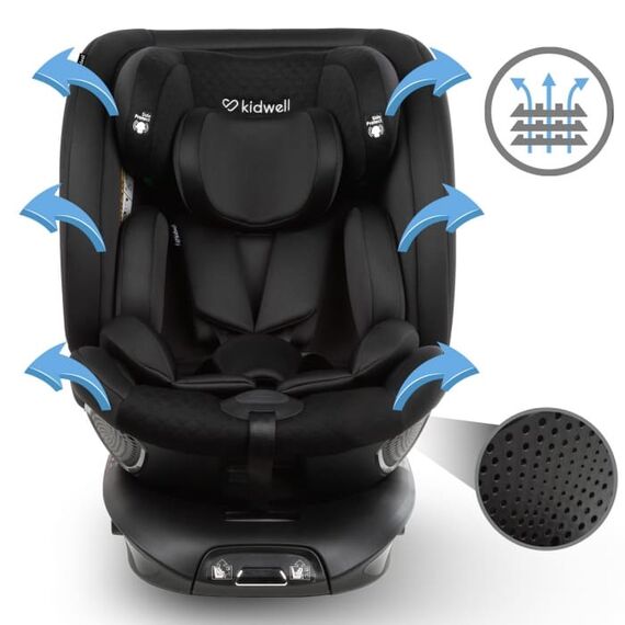 Scaun auto cu ISOFIX Kidwell GoCar, grupa 40-135 cm, i-Size, omologare R129 - Negru, Culoare: Negru, Grupa: 0-36kg (0 luni - 12 ani) - poza 8 - ExclusivMAG.ro