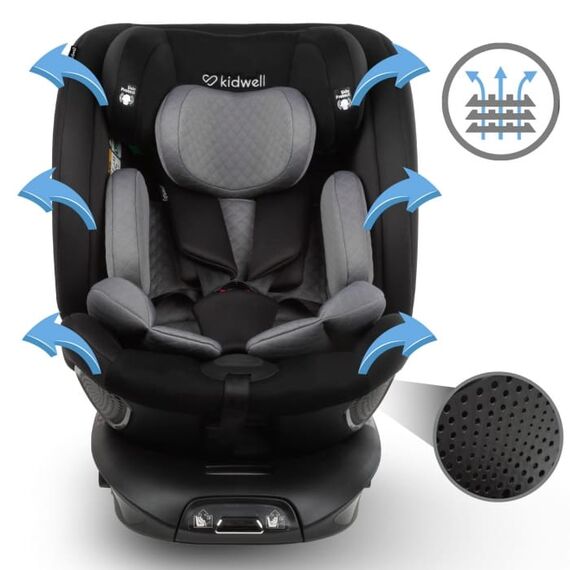 Scaun auto cu ISOFIX Kidwell GoCar, grupa 40-135 cm, i-Size, omologare R129 - Negru-Gri, Culoare: Gri/Negru, Grupa: 0-36kg (0 luni - 12 ani) - poza 3 - ExclusivMAG.ro