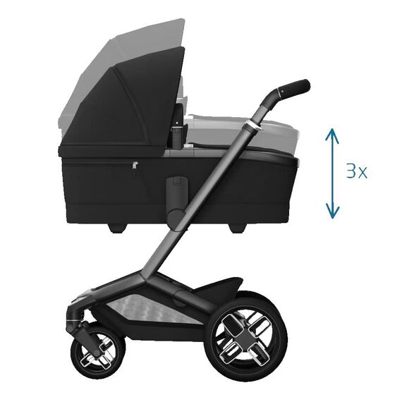 Sistem 4 in 1 Maxi-Cosi FAME Twillic Black, Culoare: Negru, Model: 4 in 1 - poza 6 - ExclusivMAG.ro