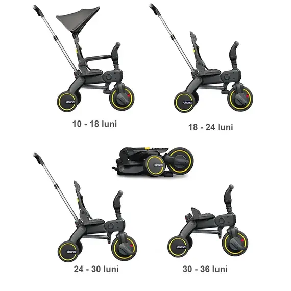 Tricicleta Doona Liki Trike S1 Slate Green, Culoare: Verde inchis - poza 4 - ExclusivMAG.ro