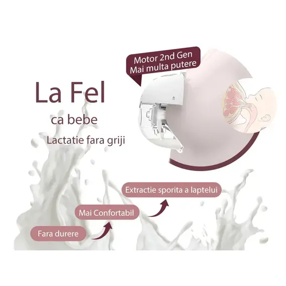 Pompa de san Momcozy Hands-free dubla M5 Grey, Culoare: Gri - poza 5 - ExclusivMAG.ro