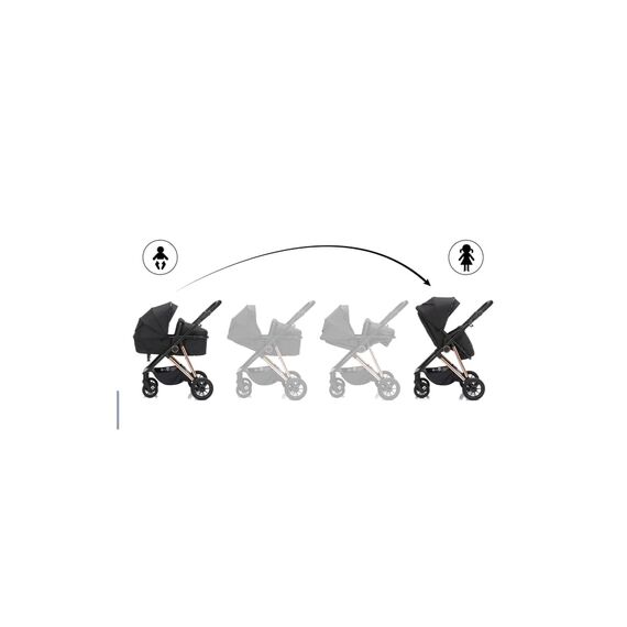 Carucior Fill Elix transformabil 2 in 1 Black Fillikid - poza 2 - ExclusivMAG.ro