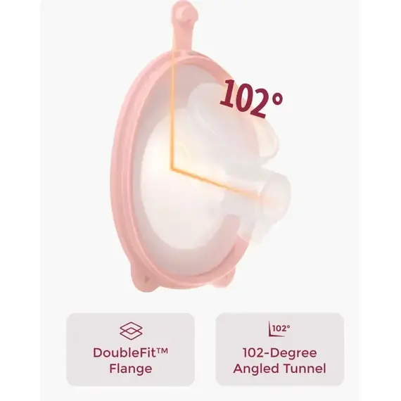 Pompa de san Momcozy Hands-free dubla V2 Pro - poza 9 - ExclusivMAG.ro