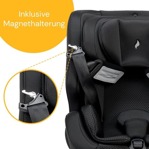 Scaun auto ONE 360° KLIMAX 40-150cm Osann - Black - poza 19 - ExclusivMAG.ro