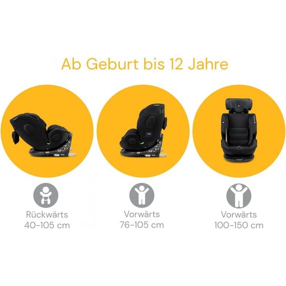 Scaun auto ONE 360° KLIMAX 40-150cm Osann - Black - poza 16 - ExclusivMAG.ro