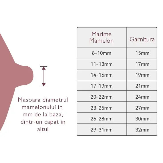 Pompa de san Momcozy Hands-free dubla S9 Pro Grey, Culoare: Gri - poza 9 - ExclusivMAG.ro