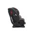 Scaun auto Joie Every Stage Dark Pewter, 0-36 kg - poza 5 - ExclusivMAG.ro