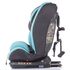 Scaun auto Isofix Chipolino Techno 0-36 kg mint, Culoare: Turquoise, Grupa: 0-36kg (0 luni - 12 ani),poza 4