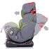 Scaun auto 0-36kg Chipolino Orbit green, Culoare: Verde, Grupa: 0-36kg (0 luni - 12 ani),poza 3