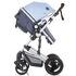 Carucior Chipolino Terra 3 in 1 sky blue,poza 6  - ExclusivMAG.ro Carucior Chipolino Terra 3 in 1 sky blue,poza 6