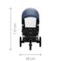 Carucior B-motion 3 PLUS New Blue denim Britax 2019,poza 7  - ExclusivMAG.ro Carucior B-motion 3 PLUS New Blue denim Britax 2019,poza 7