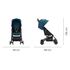 Carucior pentru Copii Recaro Easylife Elite 2 Prime Sky Blue, Culoare: Albastru,poza 3