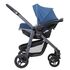 Carucior Graco Evo Avant 3 in 1 Ink i-Size, Culoare: Albastru - poza 10 - ExclusivMAG.ro
