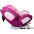 Scaun auto New One 360° Pixel Berry 0-36 kg Osann, Culoare: Roz, Grupa: 0-36kg (0 luni - 12 ani) - poza 5 - ExclusivMAG.ro